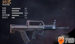 荒野行动最新95爆料,革新战术，热血再燃！