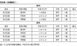 中牟网最新爆料,最新事件详情大揭秘